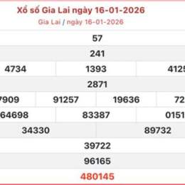 xổ số kiến thiết gia lai thứ sáu hôm nay