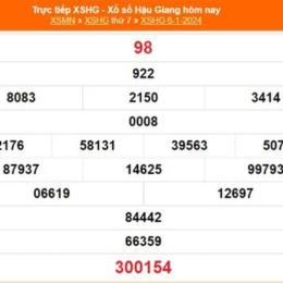 xổ số kiến thiết hậu giang 13 tháng 6