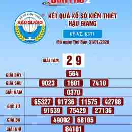 xổ số kiến thiết hậu giang ngày 31 tháng 1