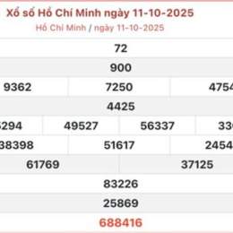 xổ số kiến thiết hôm nay đài bến tre