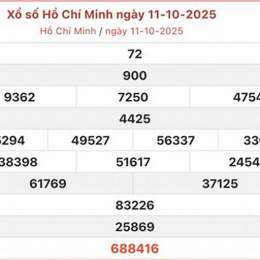 xổ số kiến thiết hôm nay vũng tàu