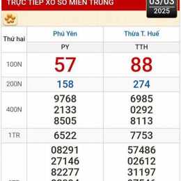 xổ số kiến thiết huế ngày 3 tháng 8