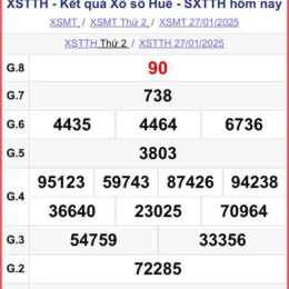 xổ số kiến thiết huế ngày hôm qua