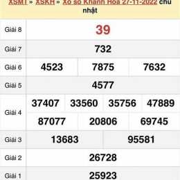 xổ số kiến thiết khánh hòa hàng tuần