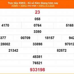 xổ số kiến thiết kiên giang 16 tháng 8
