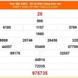 xổ số kiến thiết kiên giang 21 tháng 6