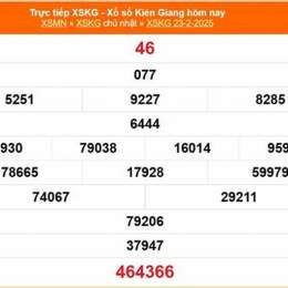 xổ số kiến thiết kiên giang 23 tháng 8