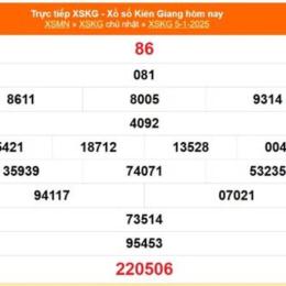 xổ số kiến thiết kiên giang 26 tháng 7