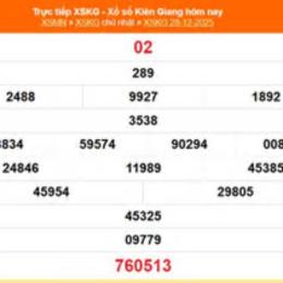 xổ số kiến thiết kiên giang 28 tháng 12