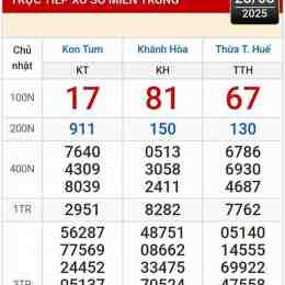 xổ số kiến thiết kon tum ngày 23 tháng 8 năm 2026