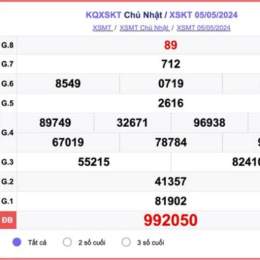xổ số kiến thiết kon tum ngày 5 tháng 7 năm 2026