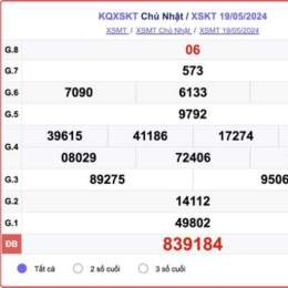 xổ số kiến thiết kon tum ngày 6 tháng 9