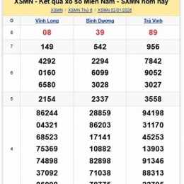 xổ số kiến thiết miền nam ngày 3 tháng
