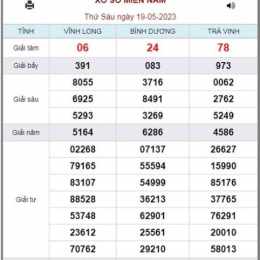 xổ số kiến thiết ngày 19 tây