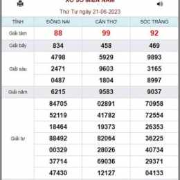 xổ số kiến thiết ngày 21 tây