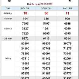 xổ số kiến thiết ngày 30 tháng 3 năm 2026