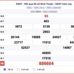 xổ số kiến thiết ninh thuận ngày 24 tháng 10