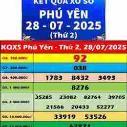 xổ số kiến thiết phú yên ngày 28 tháng 09