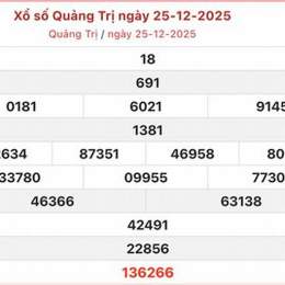 xổ số kiến thiết quảng trị ngày 25 tháng 12