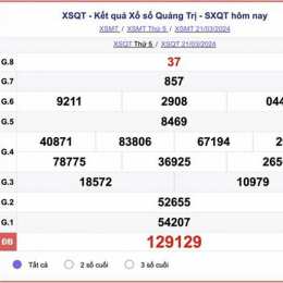 xổ số kiến thiết quảng trị ngày 28 tháng 5