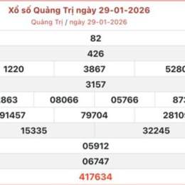 xổ số kiến thiết quảng trị ngày 29 tháng 1