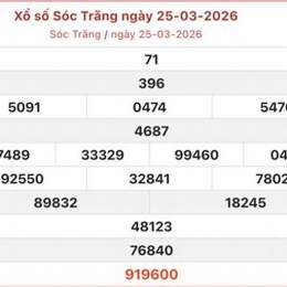 xổ số kiến thiết sóc trăng 15 tháng 04