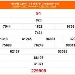 xổ số kiến thiết tiền giang ngày 25 tháng 1