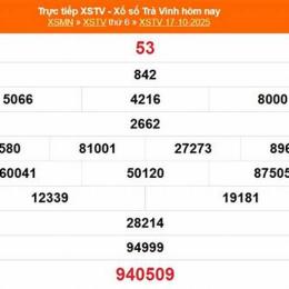 xổ số kiến thiết trà vinh 24 tháng 04