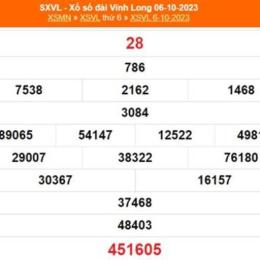 xổ số kiến thiết vĩnh long 20 tháng 2