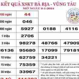 xổ số kiến thiết vũng tàu bến tre
