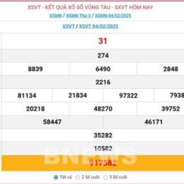 xổ số kiến thiết vũng tàu ngày 11 tháng 8