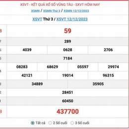xổ số kiến thiết vũng tàu ngày 19 tháng 5