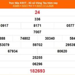 xổ số kiến thiết vũng tàu ngày 21 tháng 10