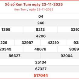 xổ số kon tum 14 12
