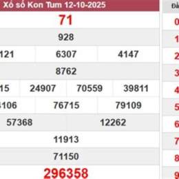 xổ số kon tum 19 tháng 10
