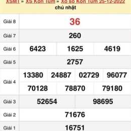 xổ số kon tum 22/2