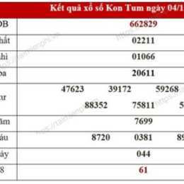 xổ số kon tum 8/3/2026