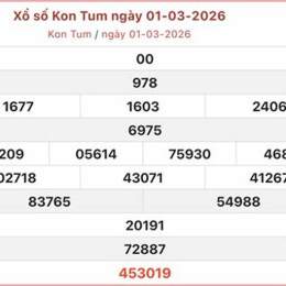 xo so kon tum minh ngoc