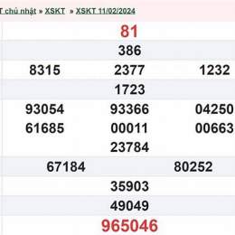 xổ số kon tum ngày 18 tháng 1 năm 2026