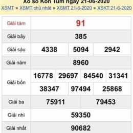 xổ số kon tum tuần rồi