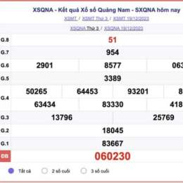 xổ số kt quảng nam