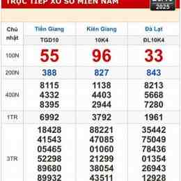 xổ số lâm đồng 30 ngày