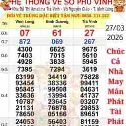 xổ số lâm đồng tuần trước
