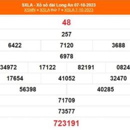 xổ số long an 10 tháng 1