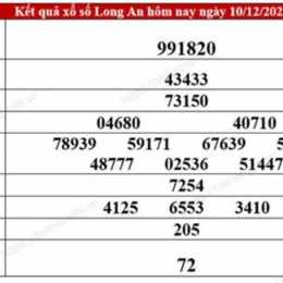 xổ số long an 13/12
