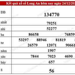 xổ số long an 24h