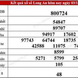 xổ số long an 27/12