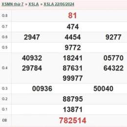 xổ số long an 29 tháng 11 năm 2025