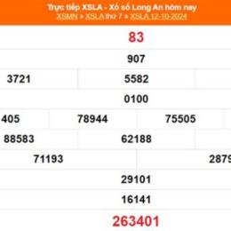 xổ số long an 29/11