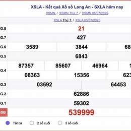 xổ số long an hôm nay thứ bảy